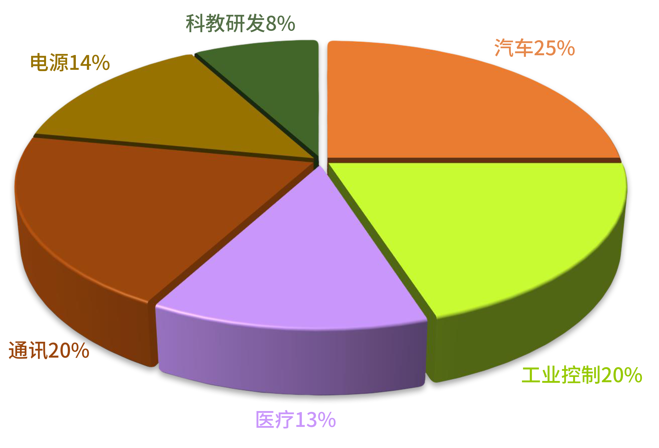 fc5150493e792abb8fdd4b61eed48ef9.png